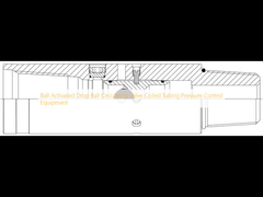 Équipement de régulation de la pression des tubes enroulés de la soupape de circulation à goutte à goutte activée par balle